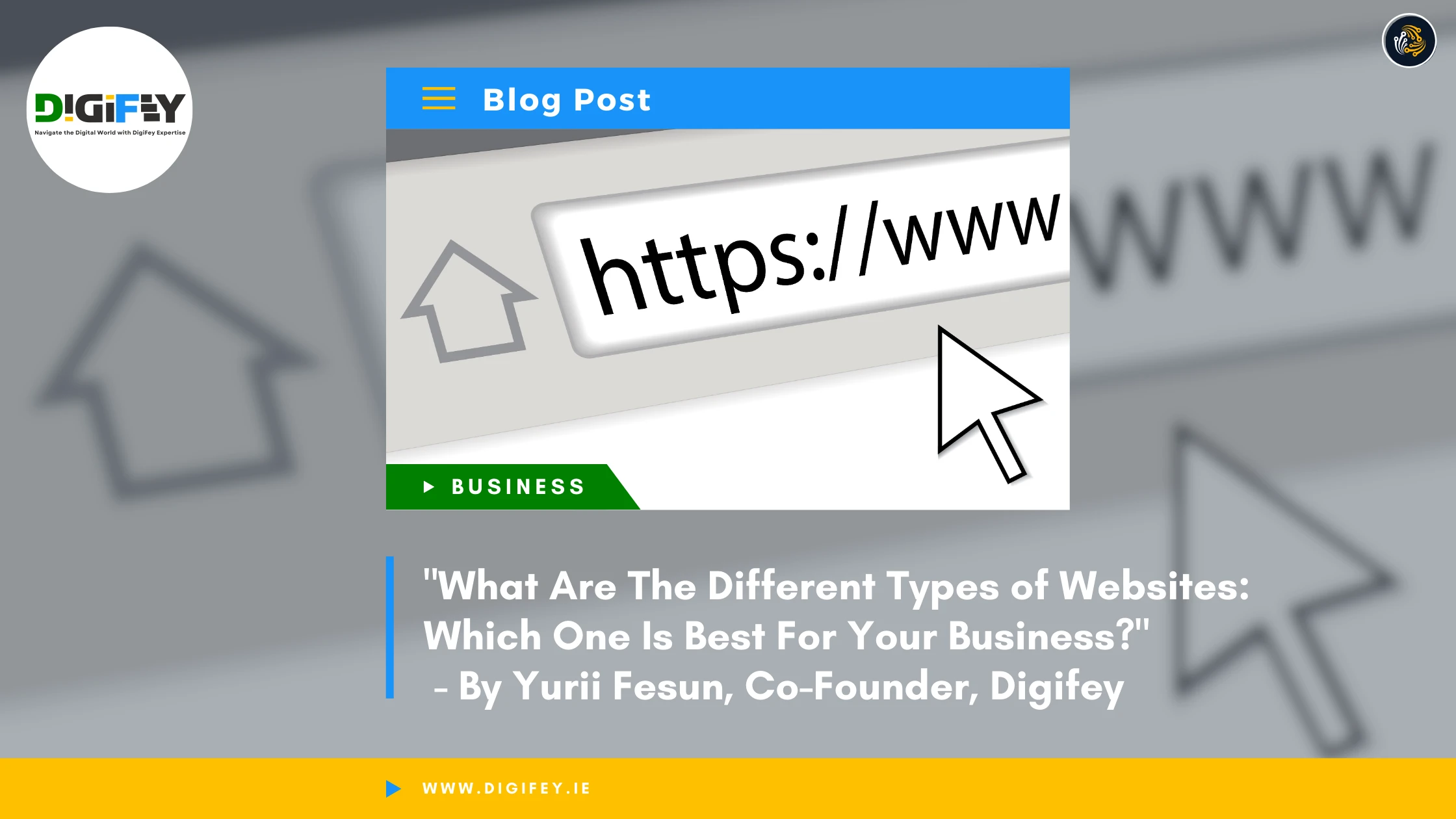 Blog post cover image showing a URL with the title 'What Are the Different Types of Websites?' by Yurii Fesun.